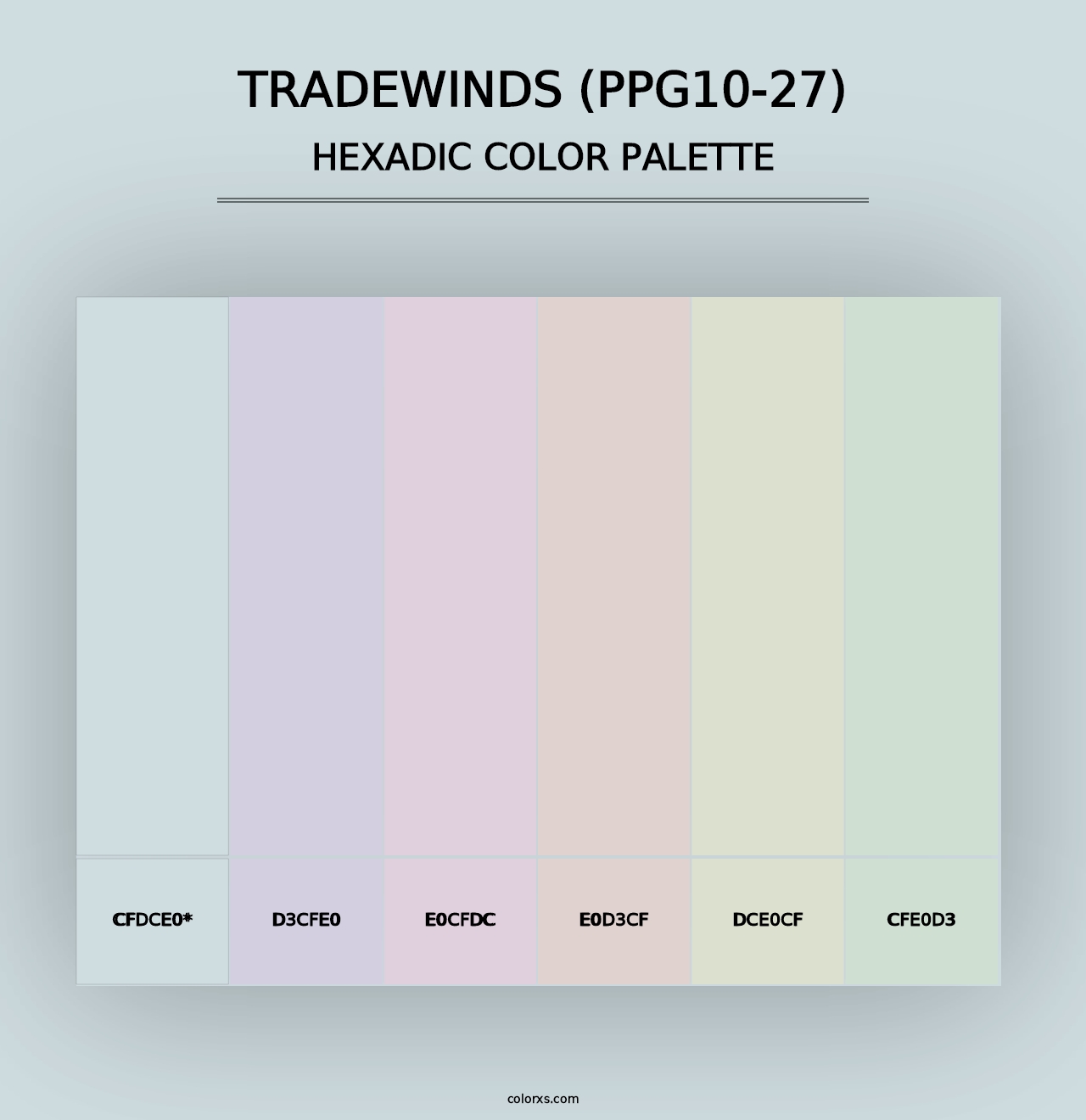 Tradewinds (PPG10-27) - Hexadic Color Palette