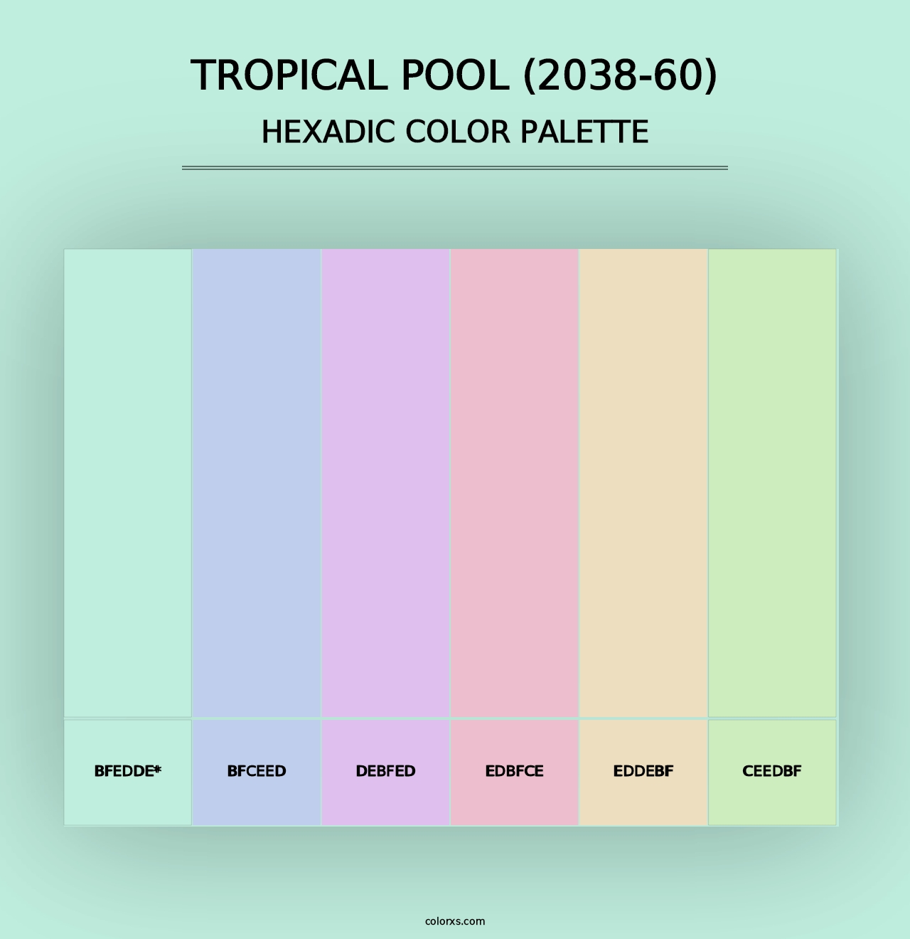 Tropical Pool (2038-60) - Hexadic Color Palette