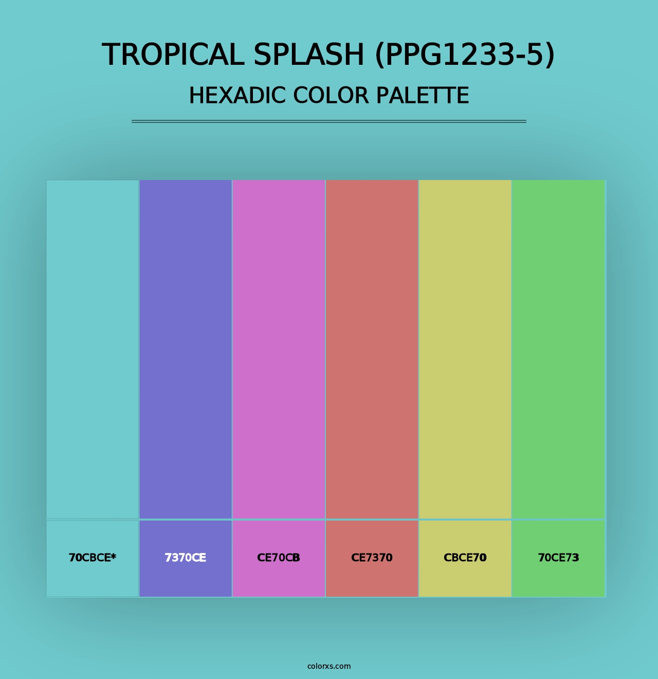 Tropical Splash (PPG1233-5) - Hexadic Color Palette