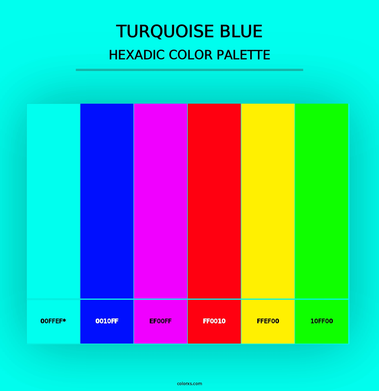 Turquoise Blue - Hexadic Color Palette