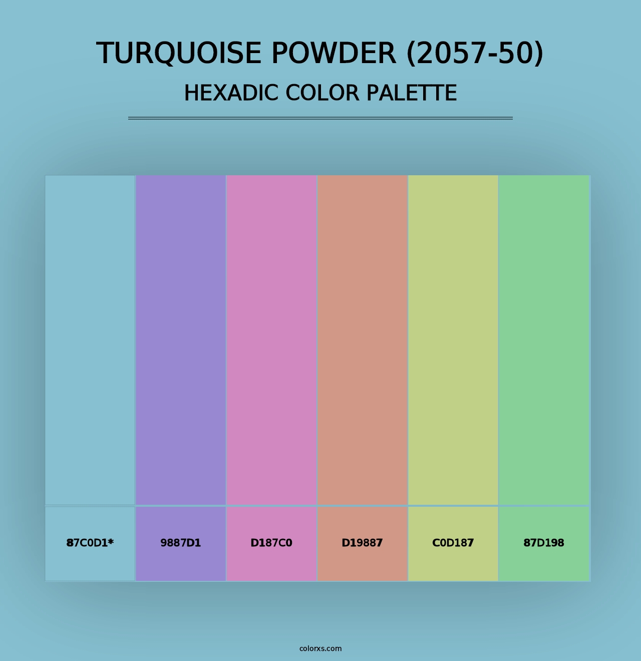 Turquoise Powder (2057-50) - Hexadic Color Palette