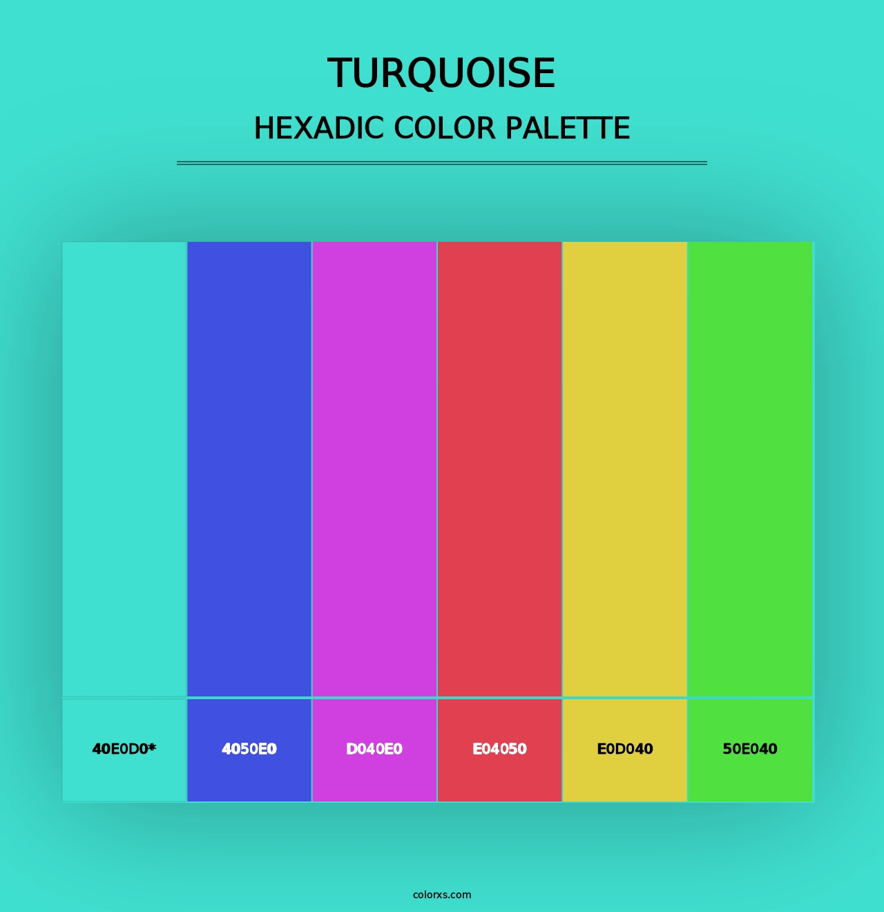 Turquoise - Hexadic Color Palette