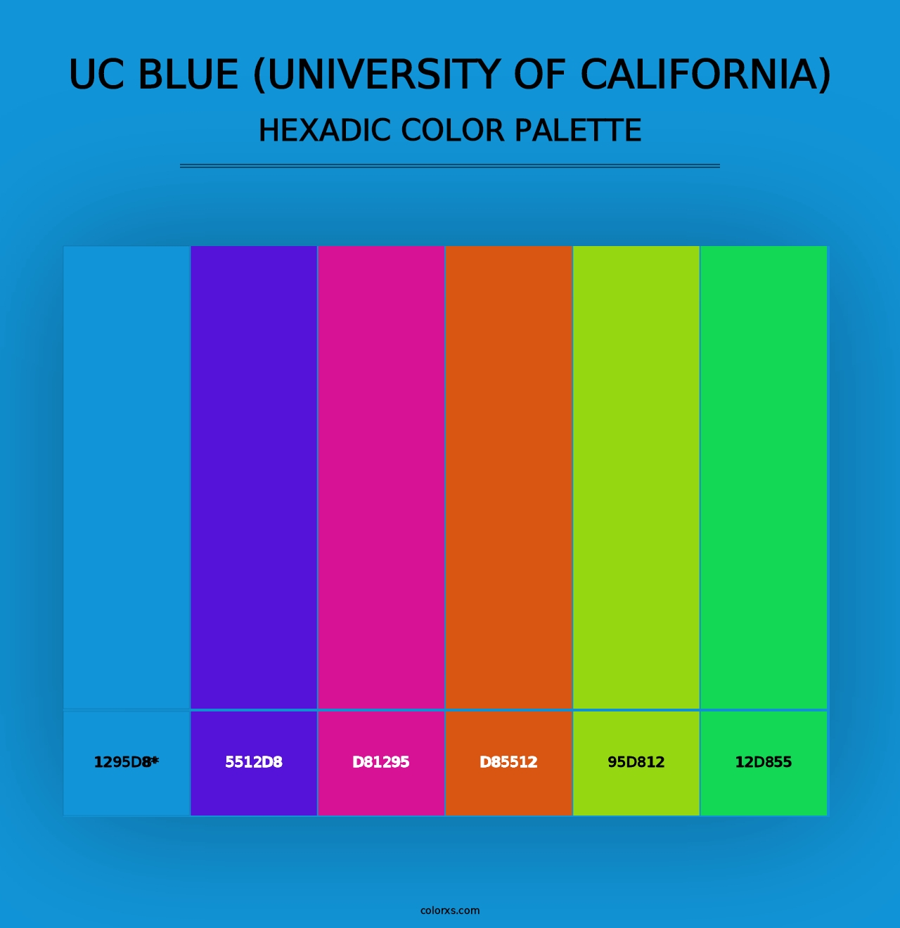 UC Blue (University of California) - Hexadic Color Palette