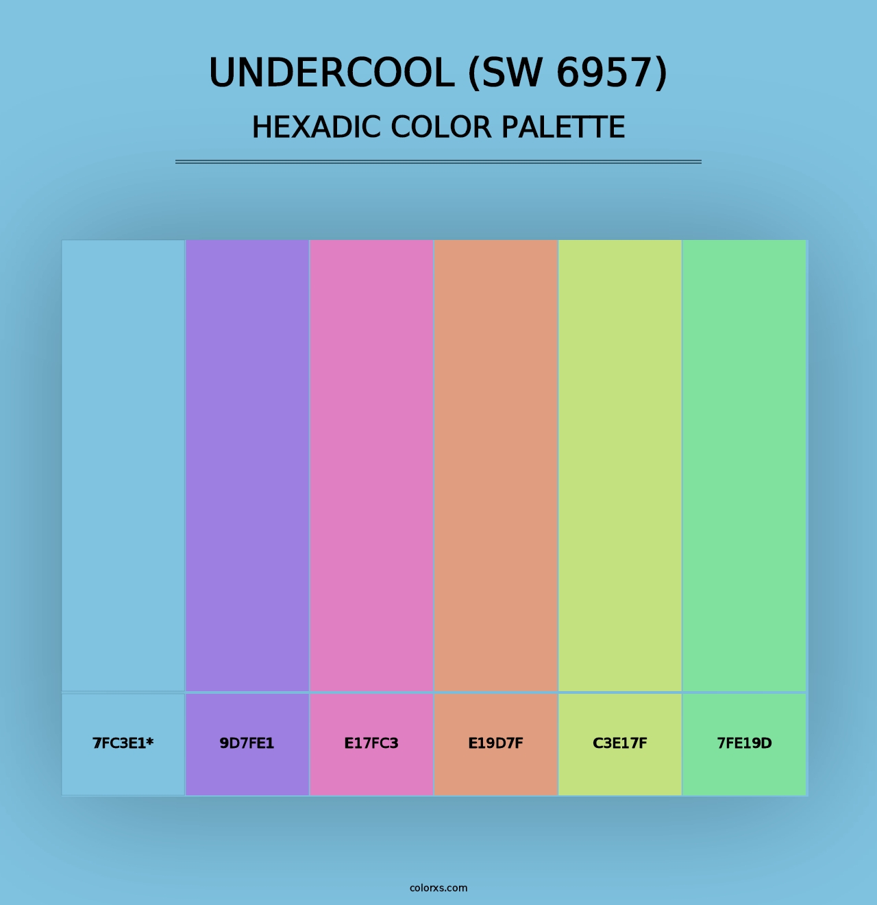 Undercool (SW 6957) - Hexadic Color Palette