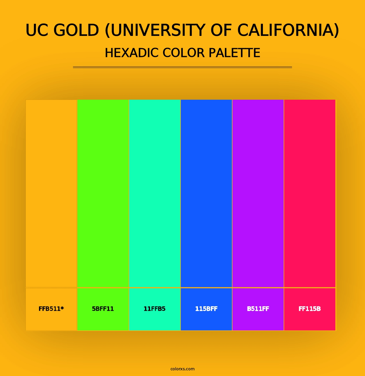 UC Gold (University of California) - Hexadic Color Palette