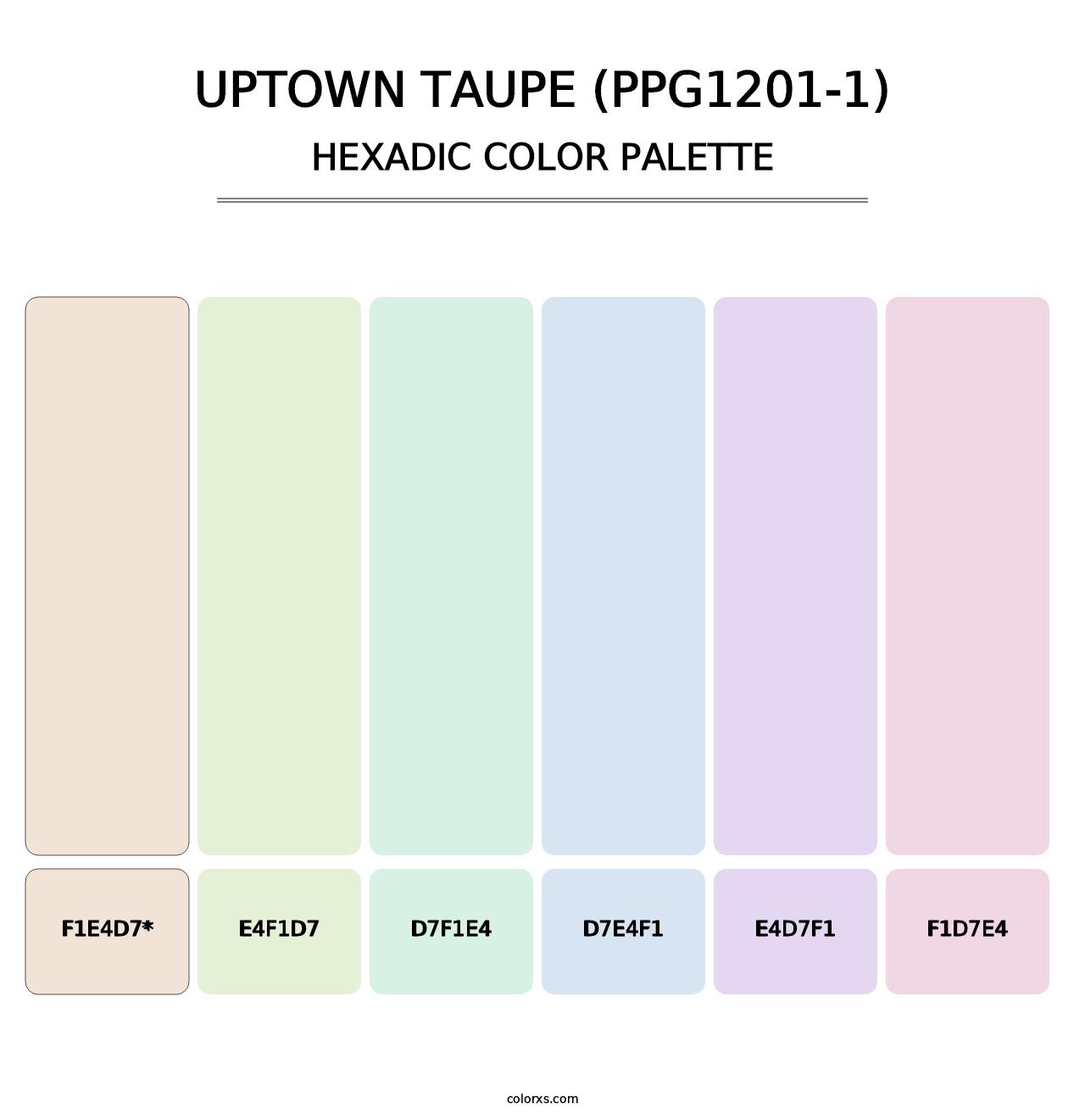 Uptown Taupe (PPG1201-1) - Hexadic Color Palette