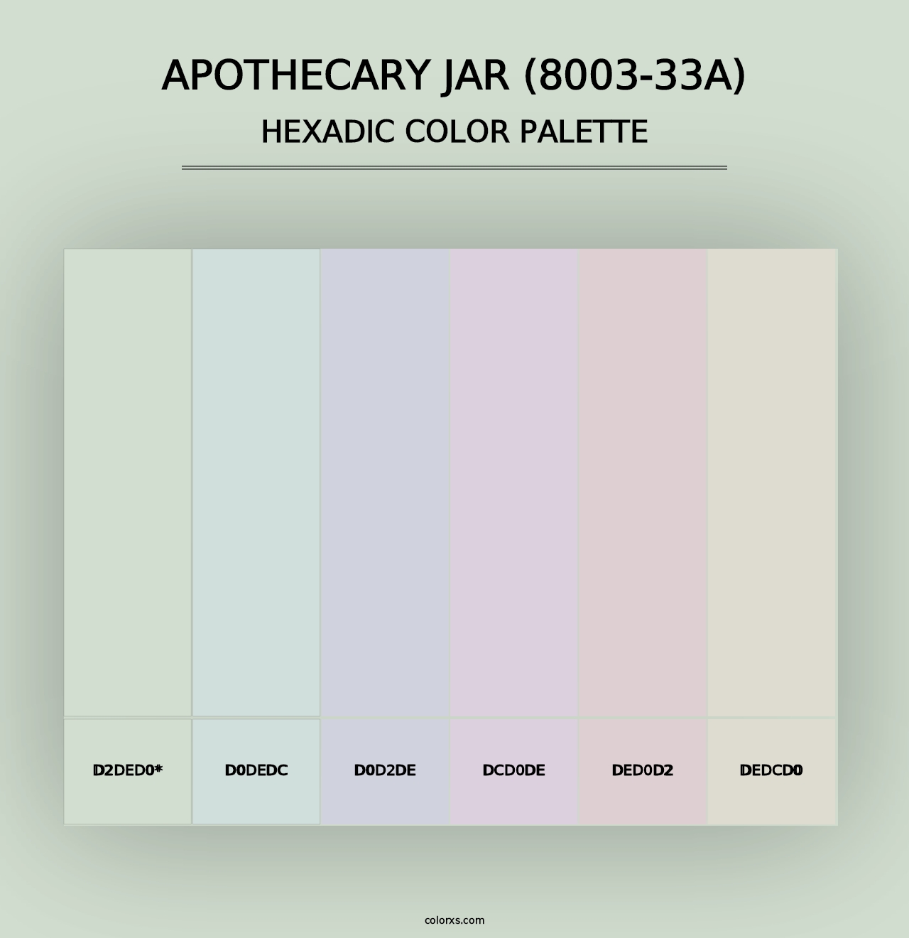 Apothecary Jar (8003-33A) - Hexadic Color Palette