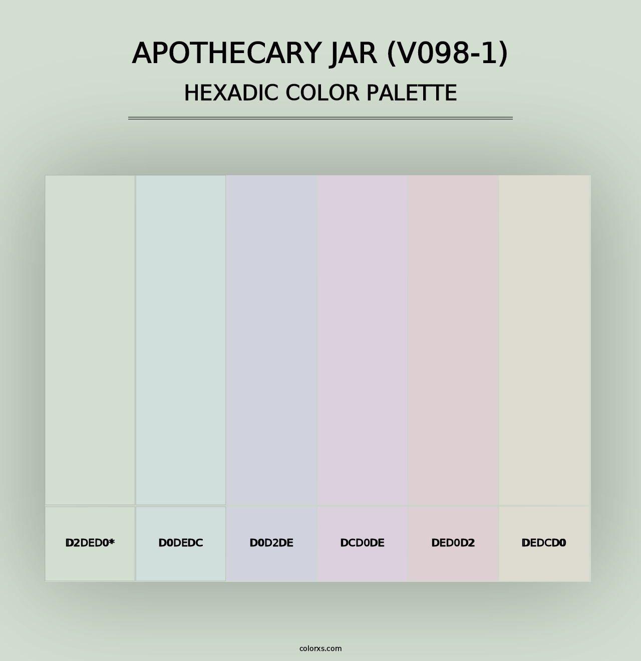 Apothecary Jar (V098-1) - Hexadic Color Palette