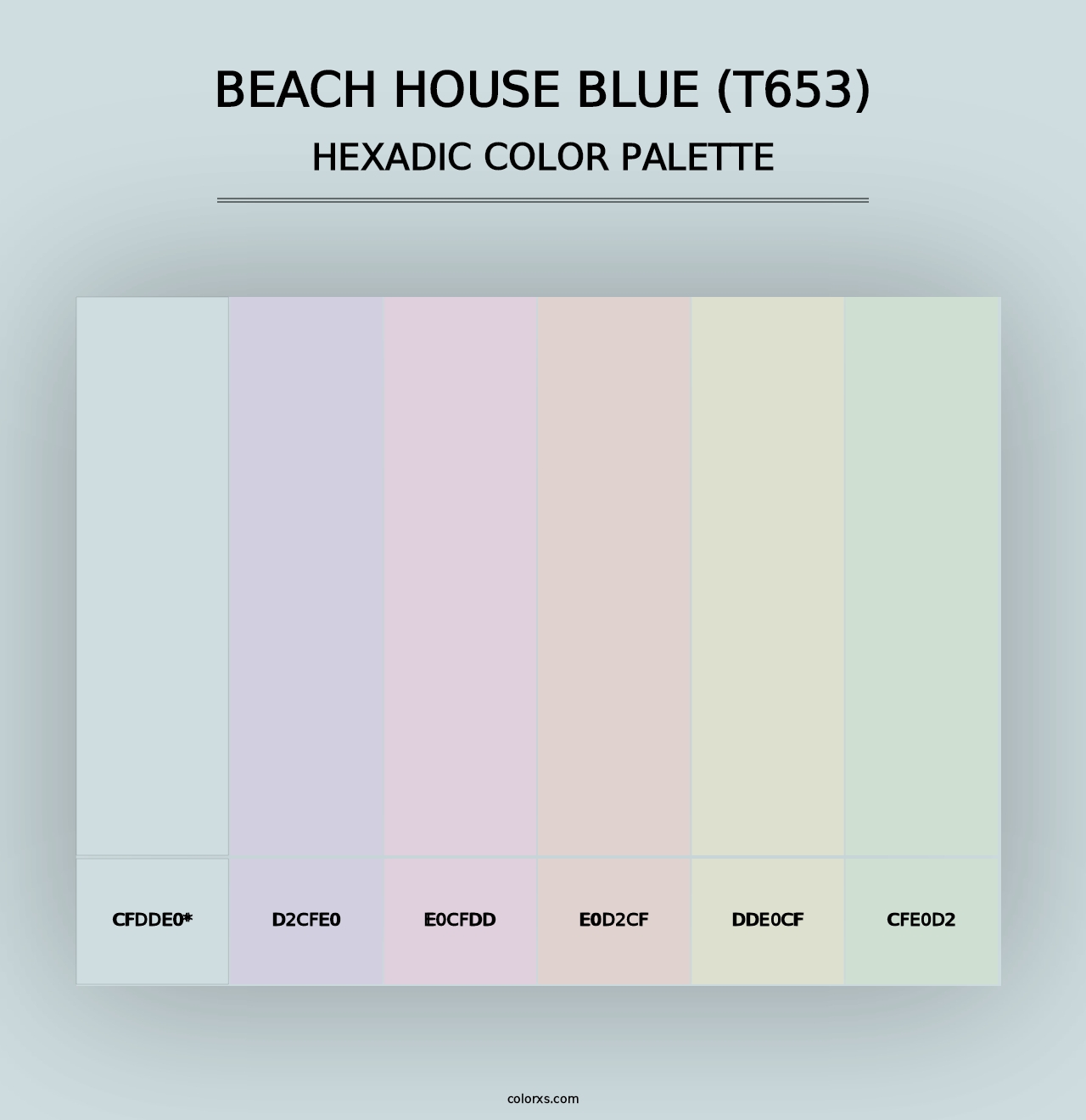 Beach House Blue (T653) - Hexadic Color Palette