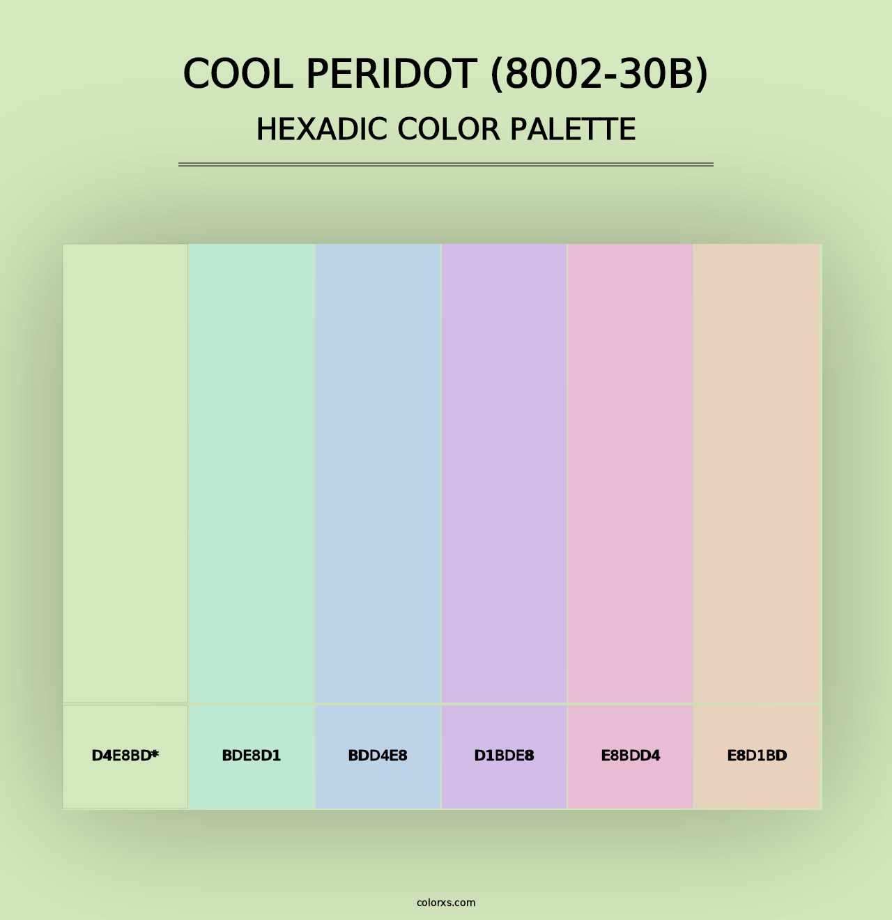 Cool Peridot (8002-30B) - Hexadic Color Palette