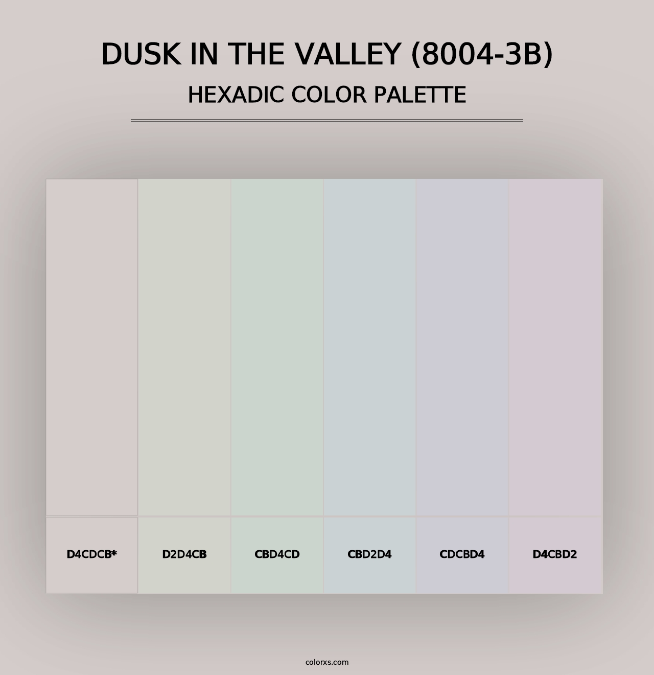 Dusk in the Valley (8004-3B) - Hexadic Color Palette