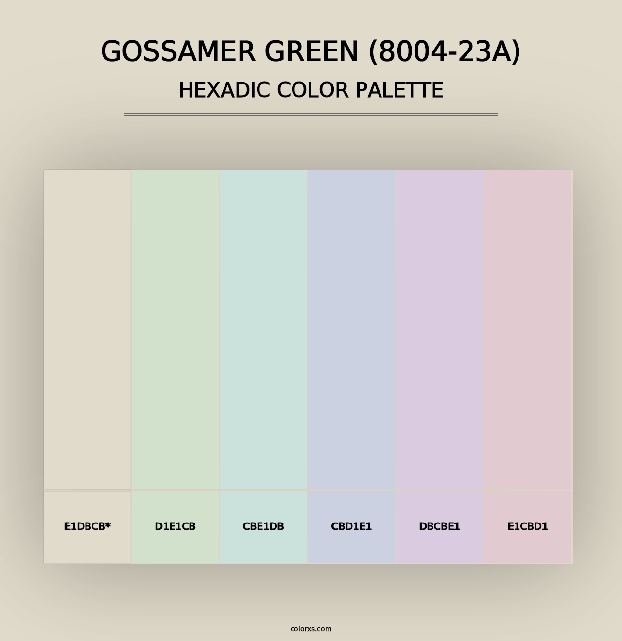 Gossamer Green (8004-23A) - Hexadic Color Palette