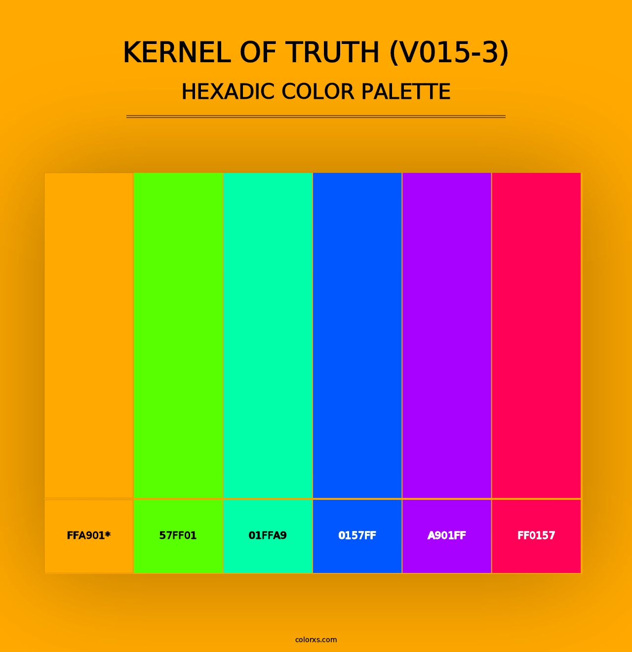 Kernel of Truth (V015-3) - Hexadic Color Palette