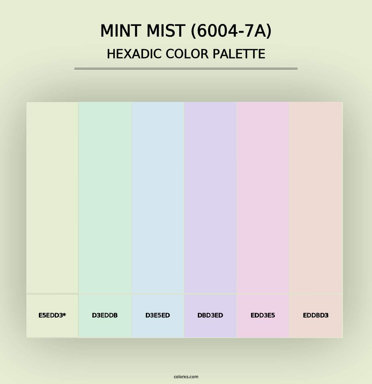 Mint Mist (6004-7A) - Hexadic Color Palette