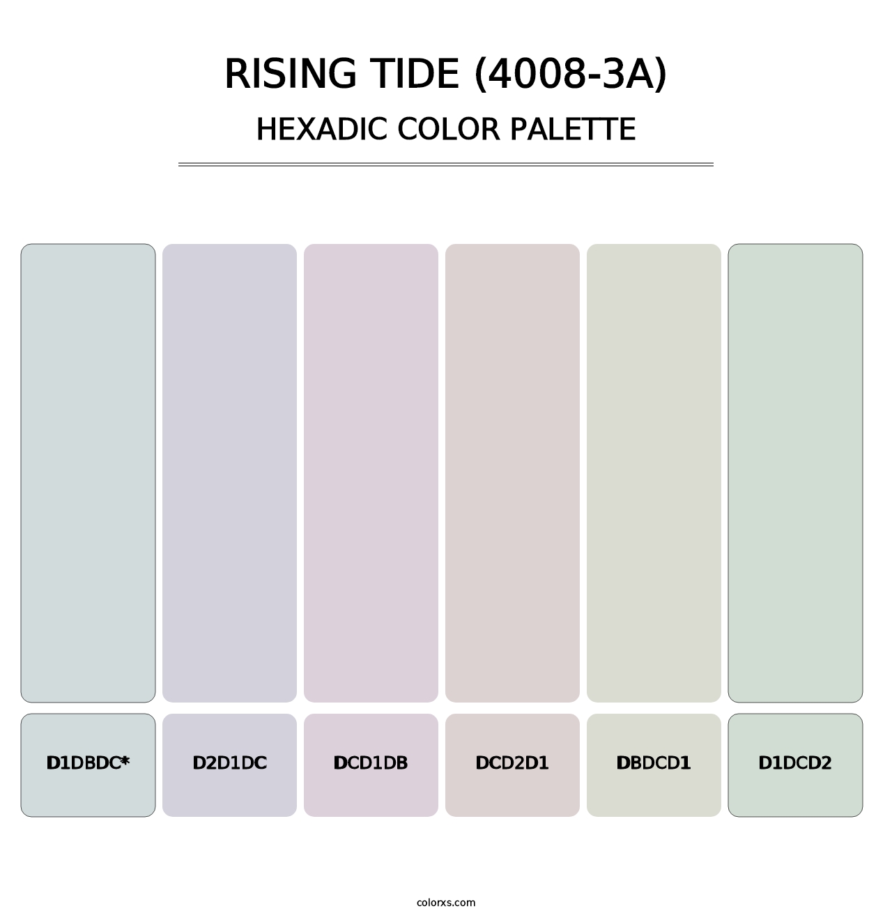 Rising Tide (4008-3A) - Hexadic Color Palette