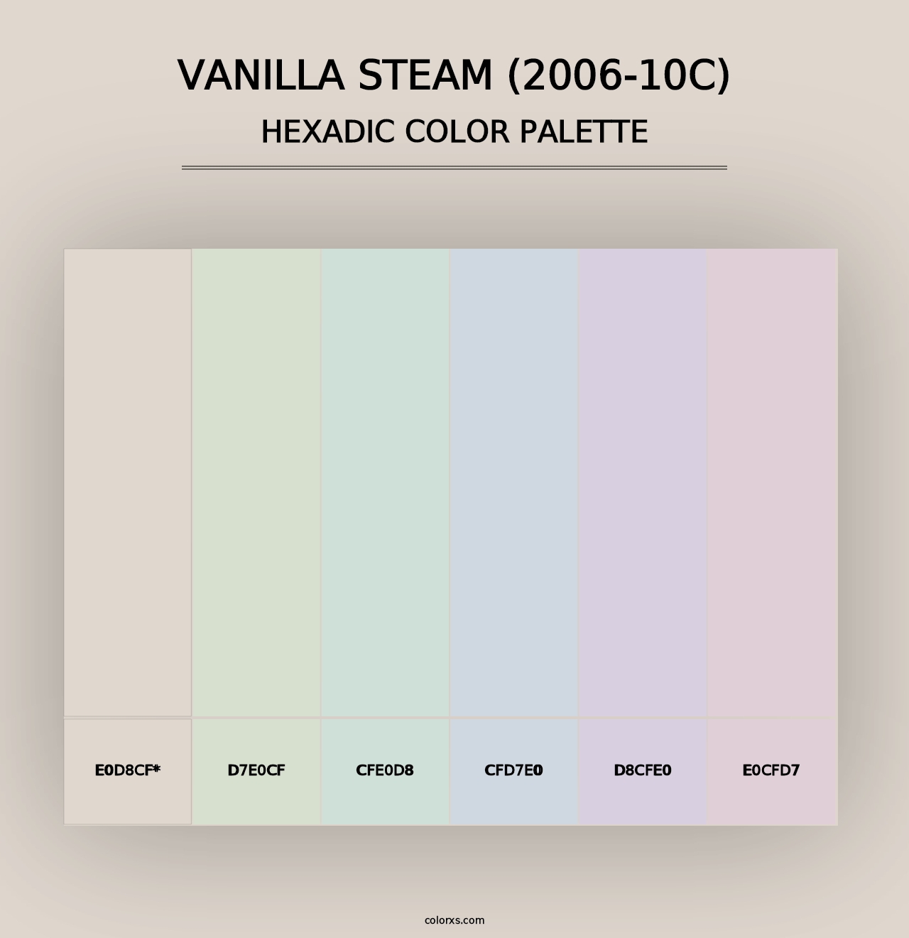 Vanilla Steam (2006-10C) - Hexadic Color Palette