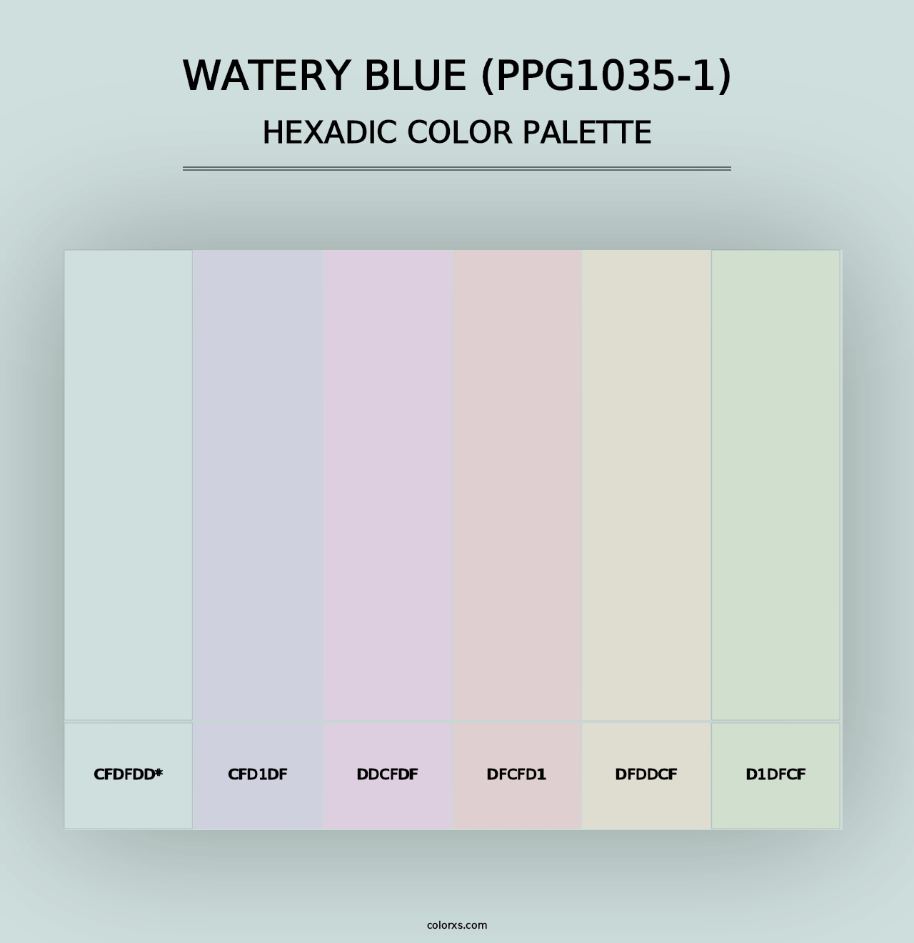 Watery Blue (PPG1035-1) - Hexadic Color Palette