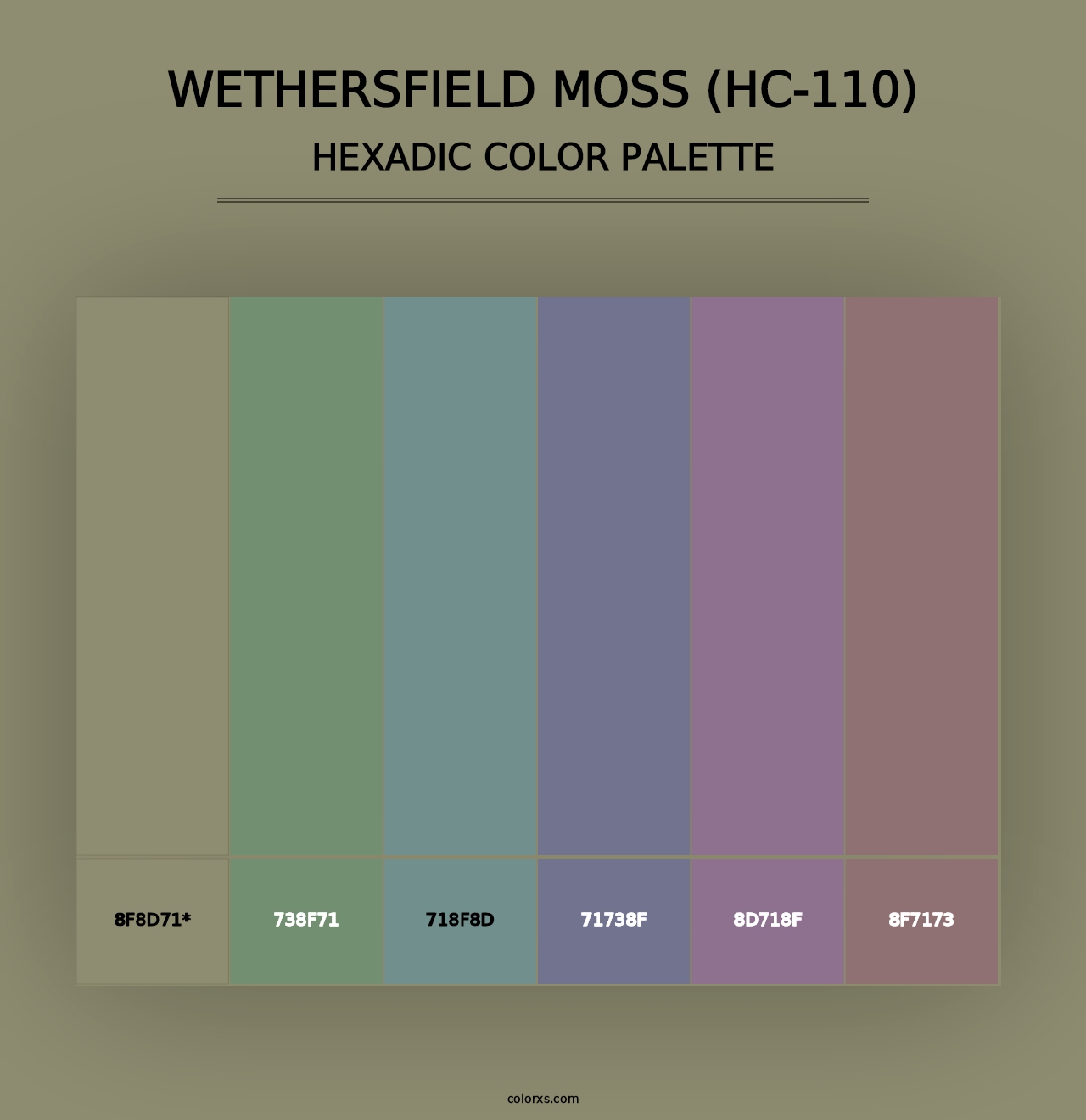 Wethersfield Moss (HC-110) - Hexadic Color Palette