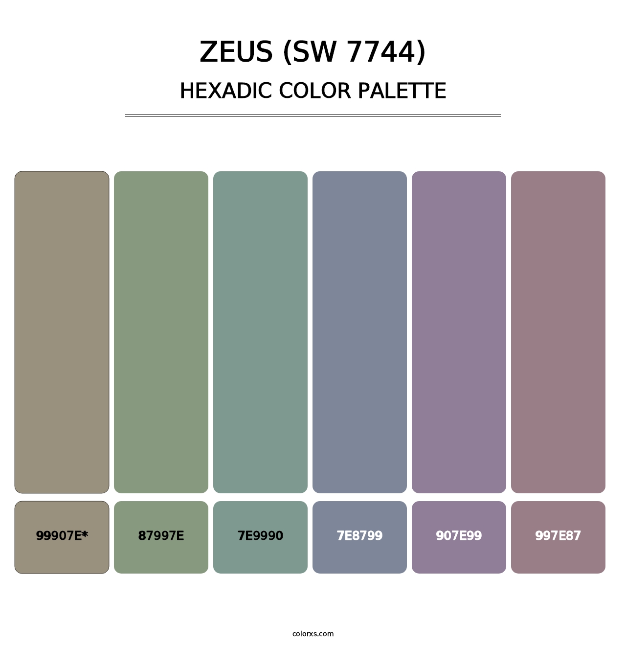 Zeus (SW 7744) - Hexadic Color Palette