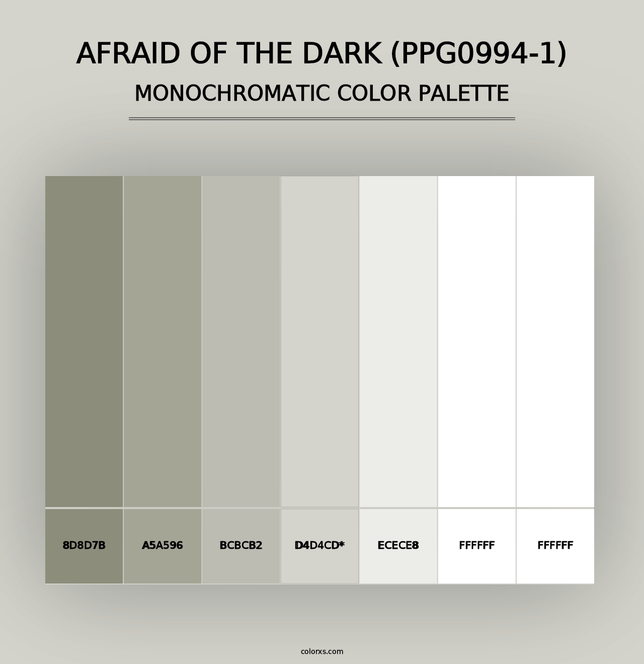 Afraid Of The Dark (PPG0994-1) - Monochromatic Color Palette