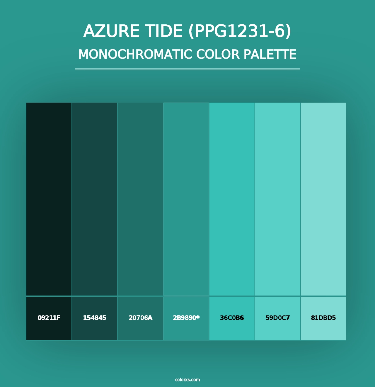 Azure Tide (PPG1231-6) - Monochromatic Color Palette