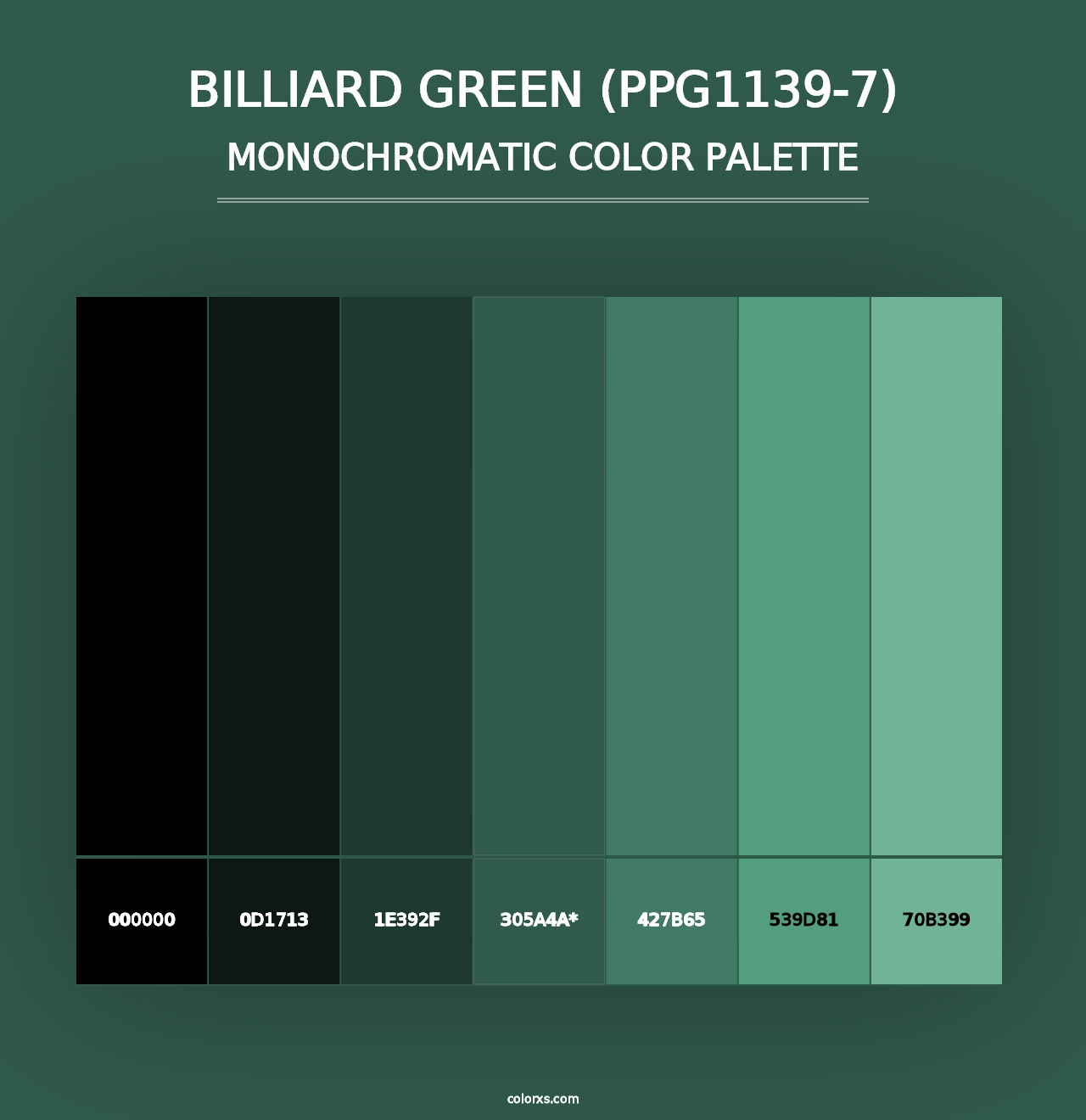 Billiard Green (PPG1139-7) - Monochromatic Color Palette