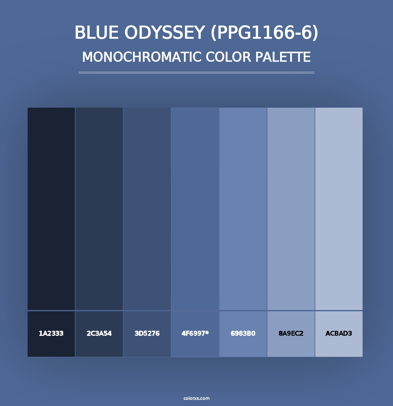 Blue Odyssey (PPG1166-6) - Monochromatic Color Palette