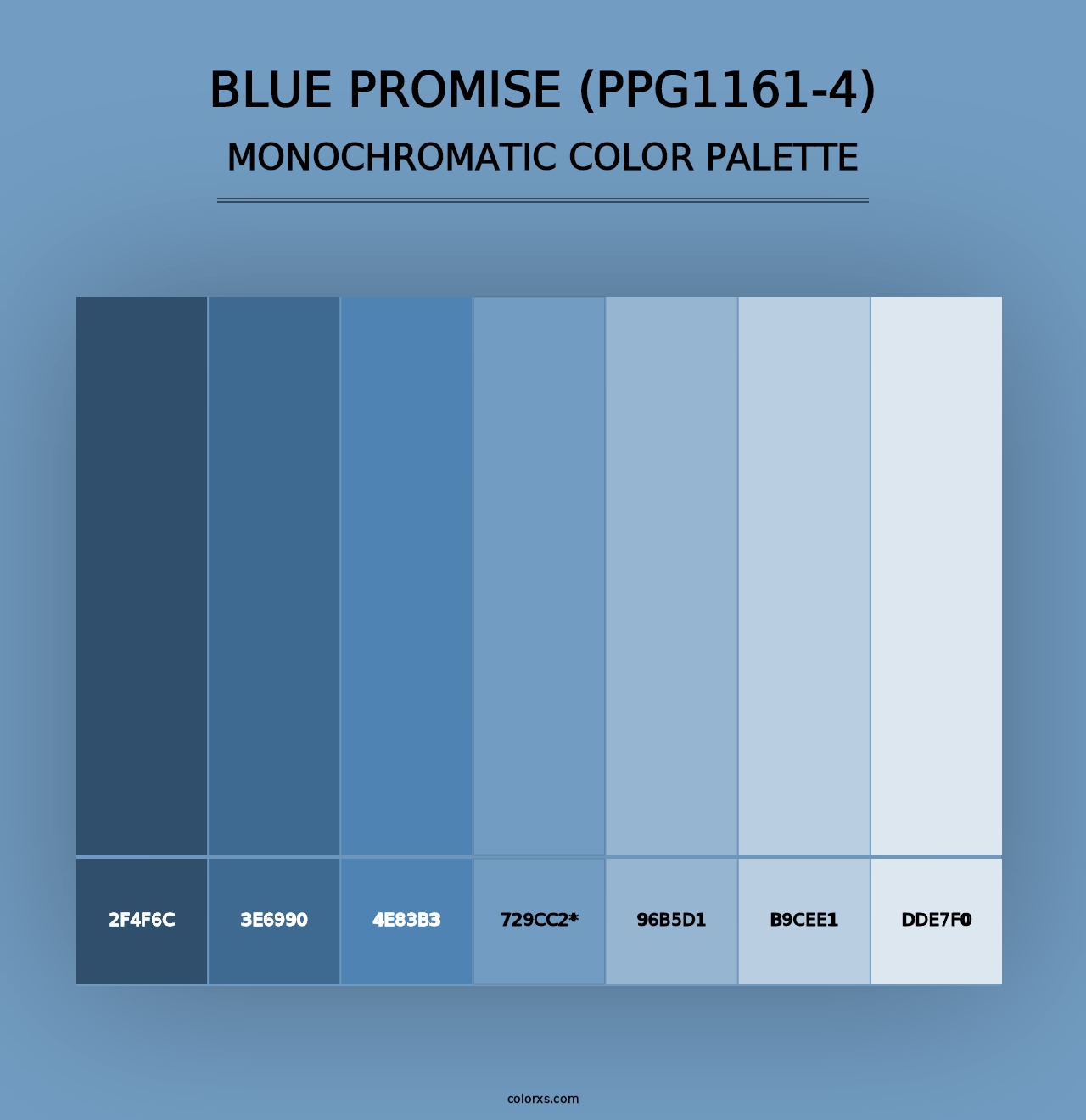 Blue Promise (PPG1161-4) - Monochromatic Color Palette