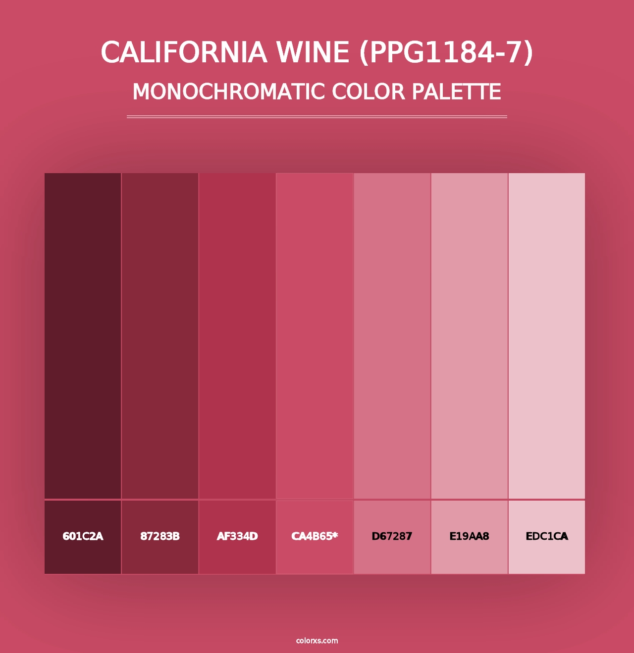 California Wine (PPG1184-7) - Monochromatic Color Palette