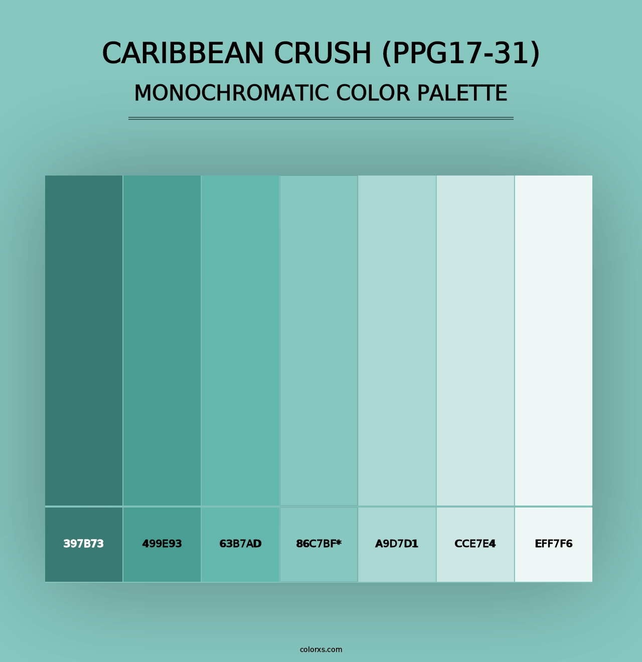 Caribbean Crush (PPG17-31) - Monochromatic Color Palette