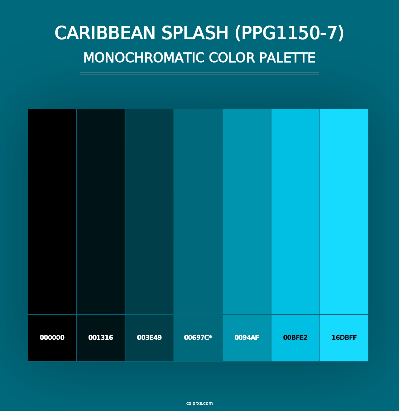 Caribbean Splash (PPG1150-7) - Monochromatic Color Palette