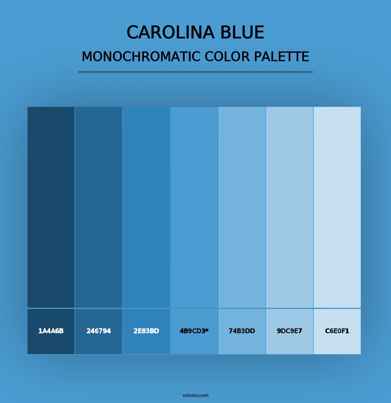 Carolina Blue - Monochromatic Color Palette