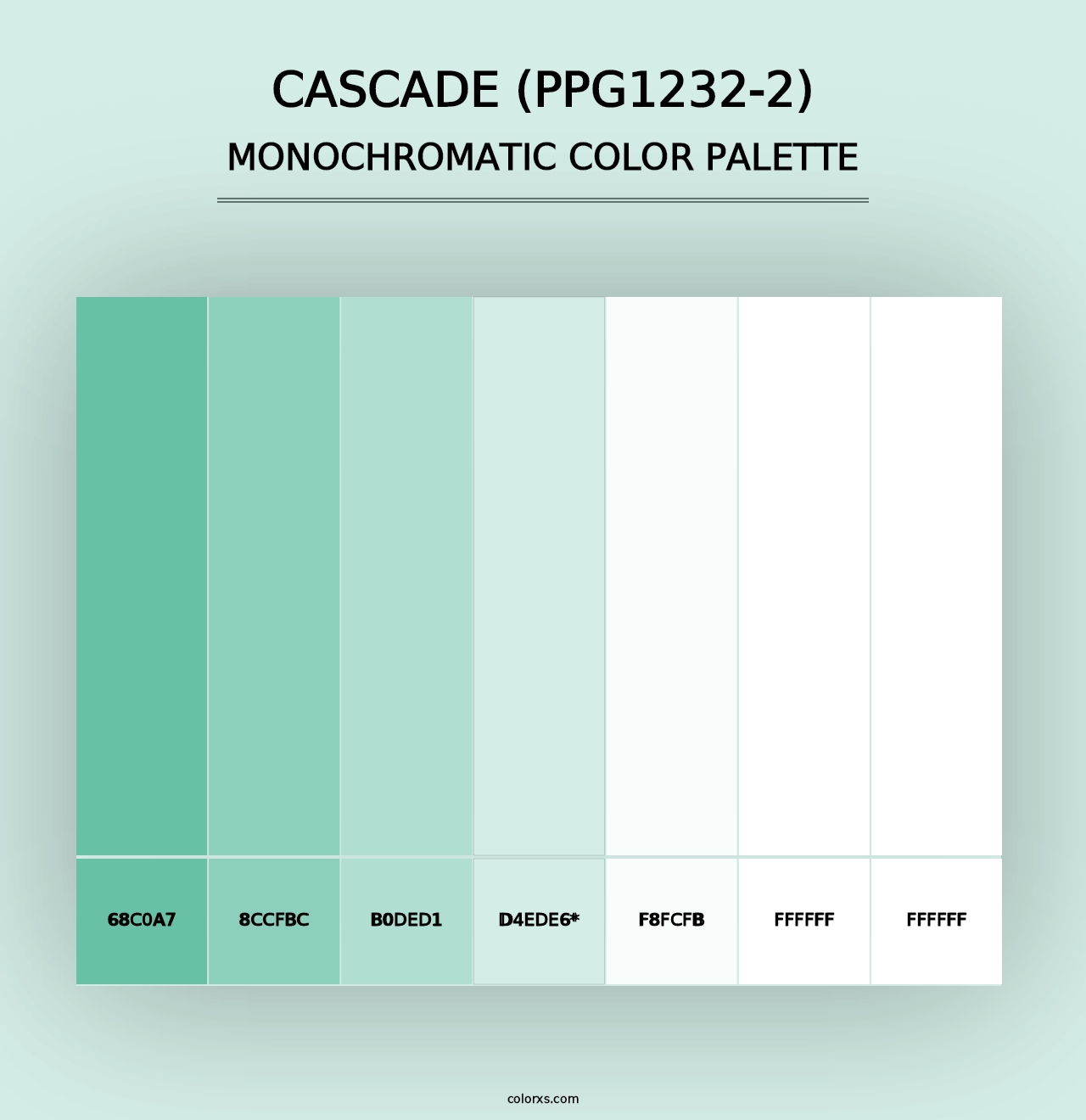 Cascade (PPG1232-2) - Monochromatic Color Palette