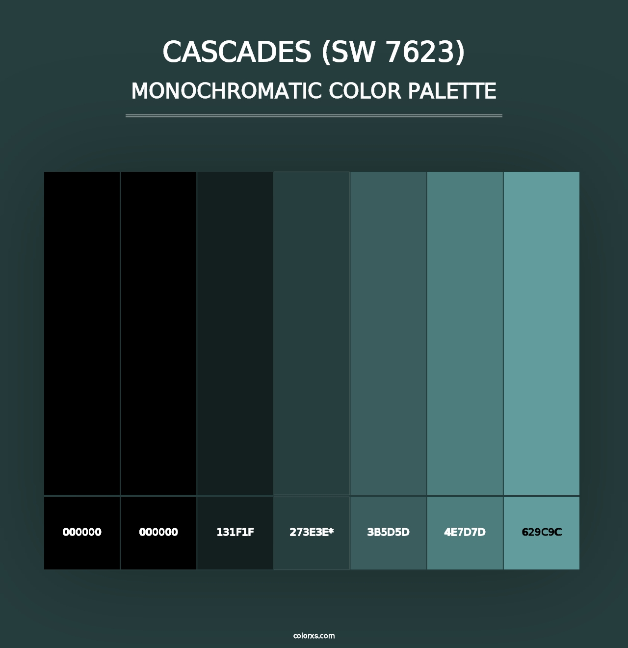 Cascades (SW 7623) - Monochromatic Color Palette