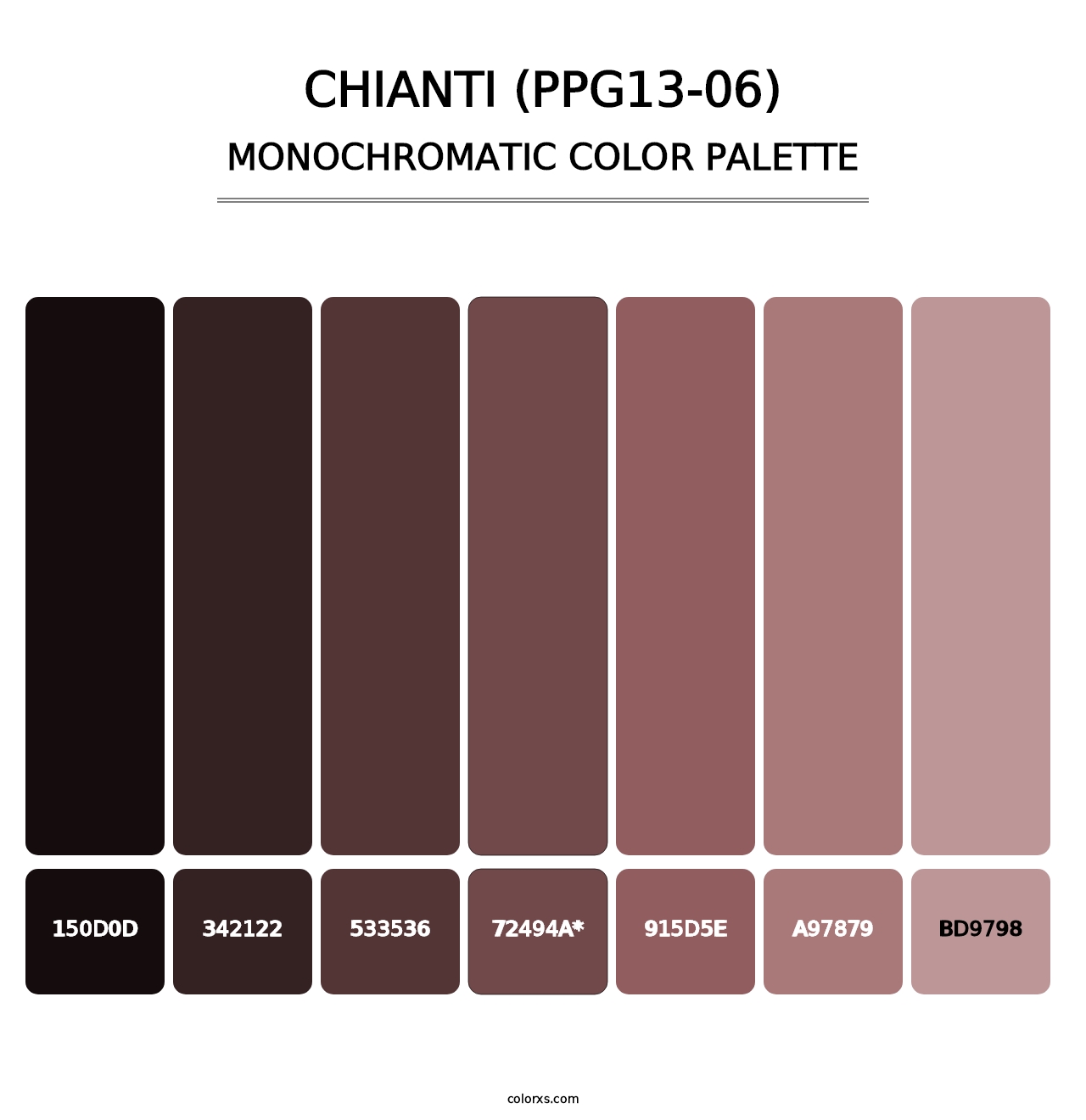 Chianti (PPG13-06) - Monochromatic Color Palette