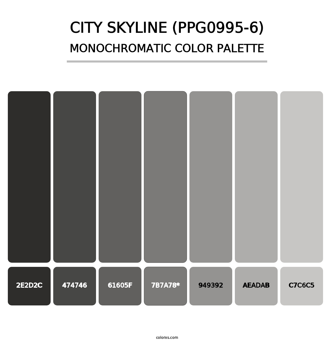 City Skyline (PPG0995-6) - Monochromatic Color Palette