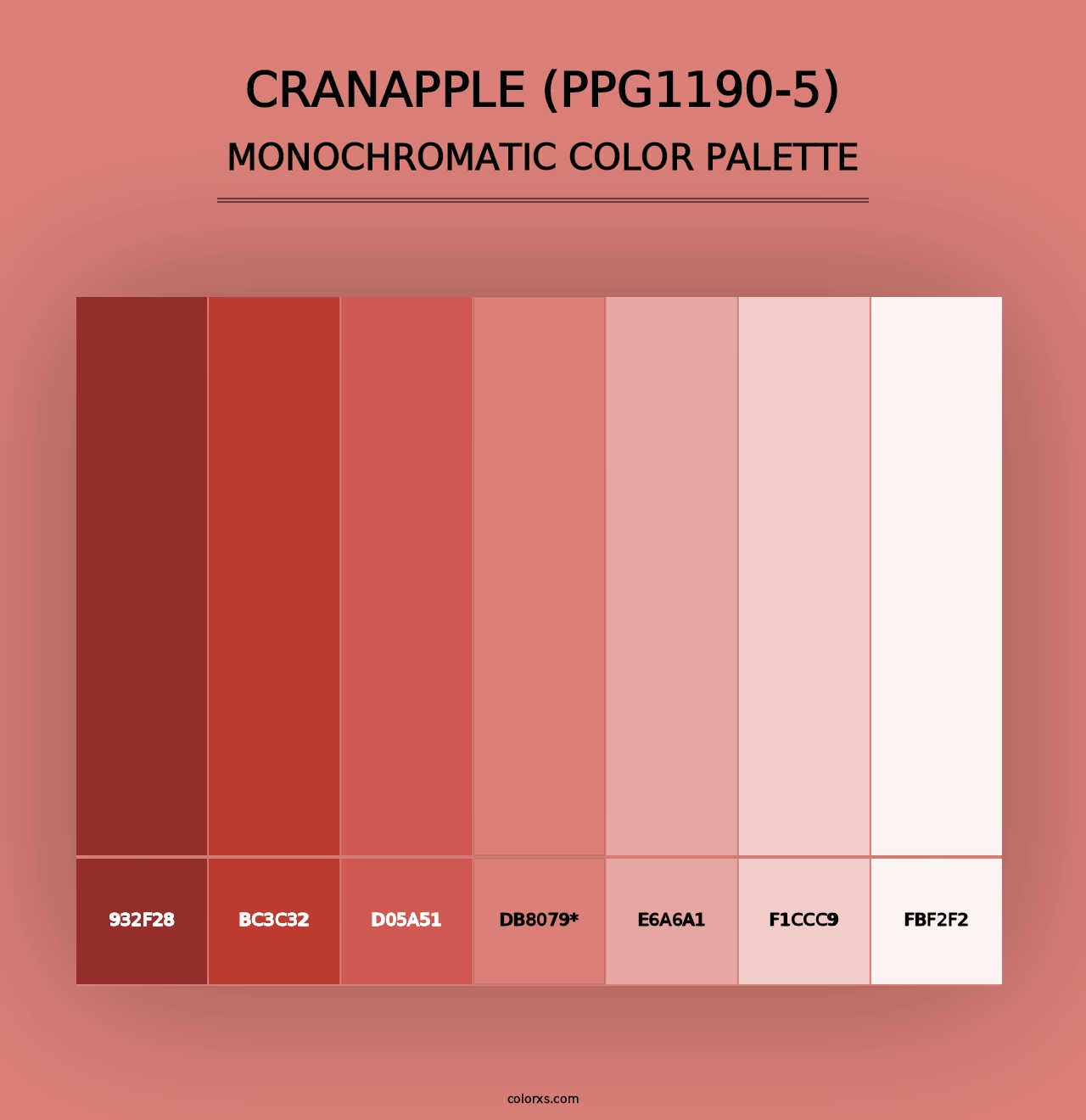 Cranapple (PPG1190-5) - Monochromatic Color Palette