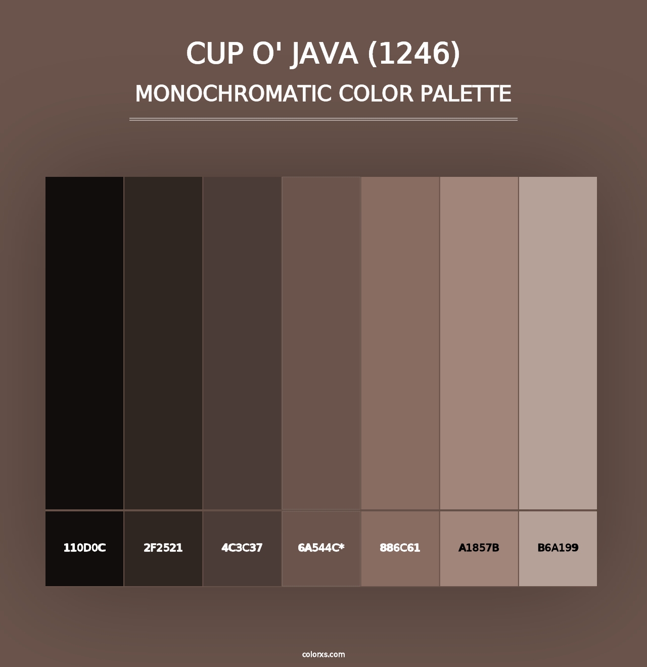 Cup o' Java (1246) - Monochromatic Color Palette