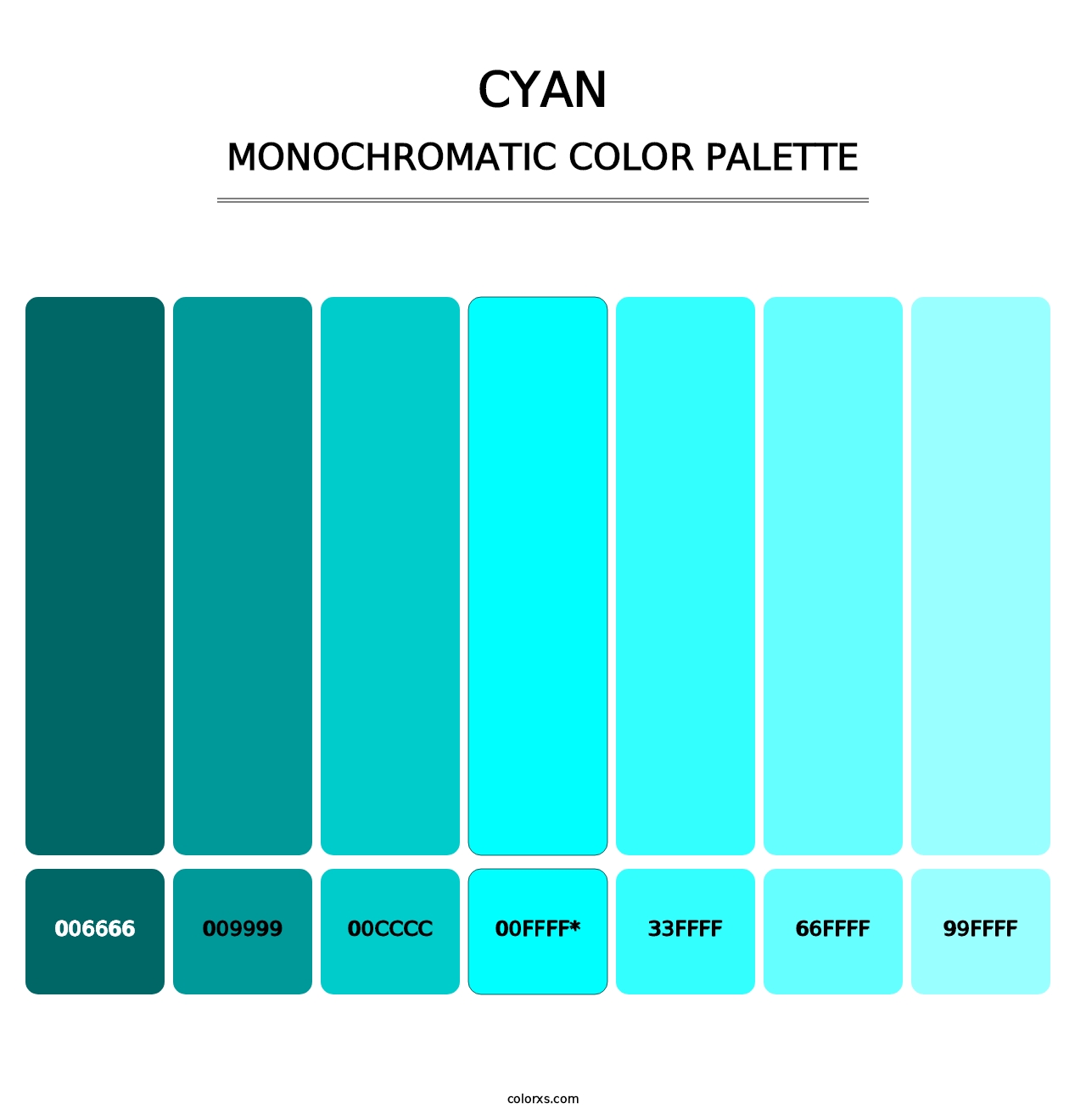 Cyan - Monochromatic Color Palette