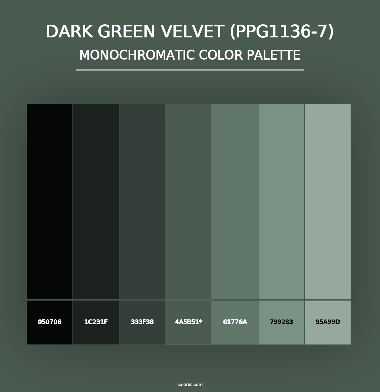 Dark Green Velvet (PPG1136-7) - Monochromatic Color Palette