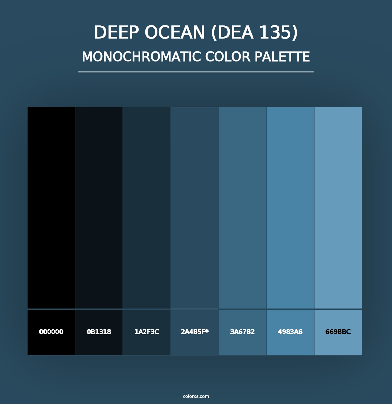 Deep Ocean (DEA 135) - Monochromatic Color Palette