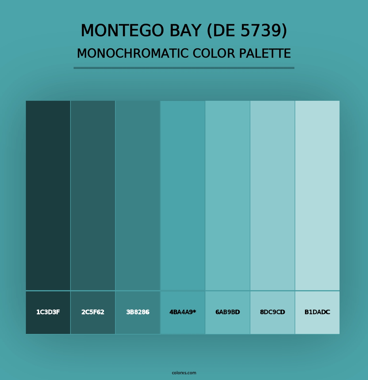 Montego Bay (DE 5739) - Monochromatic Color Palette