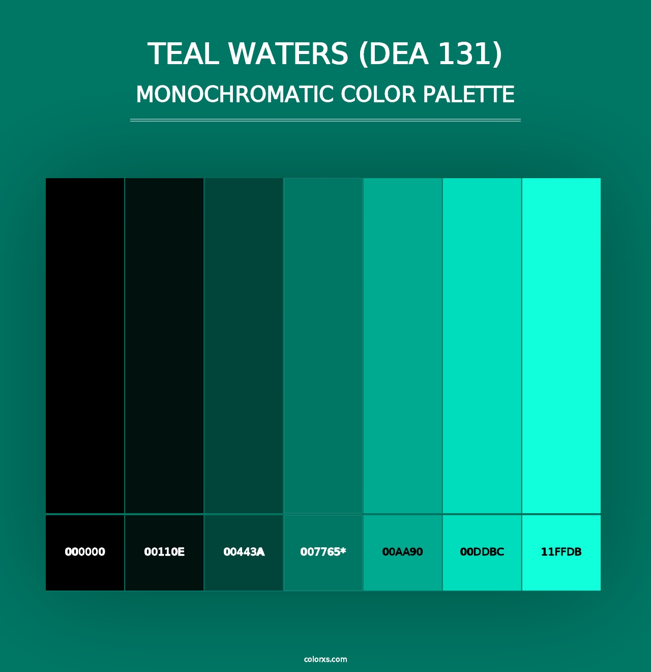 Teal Waters (DEA 131) - Monochromatic Color Palette