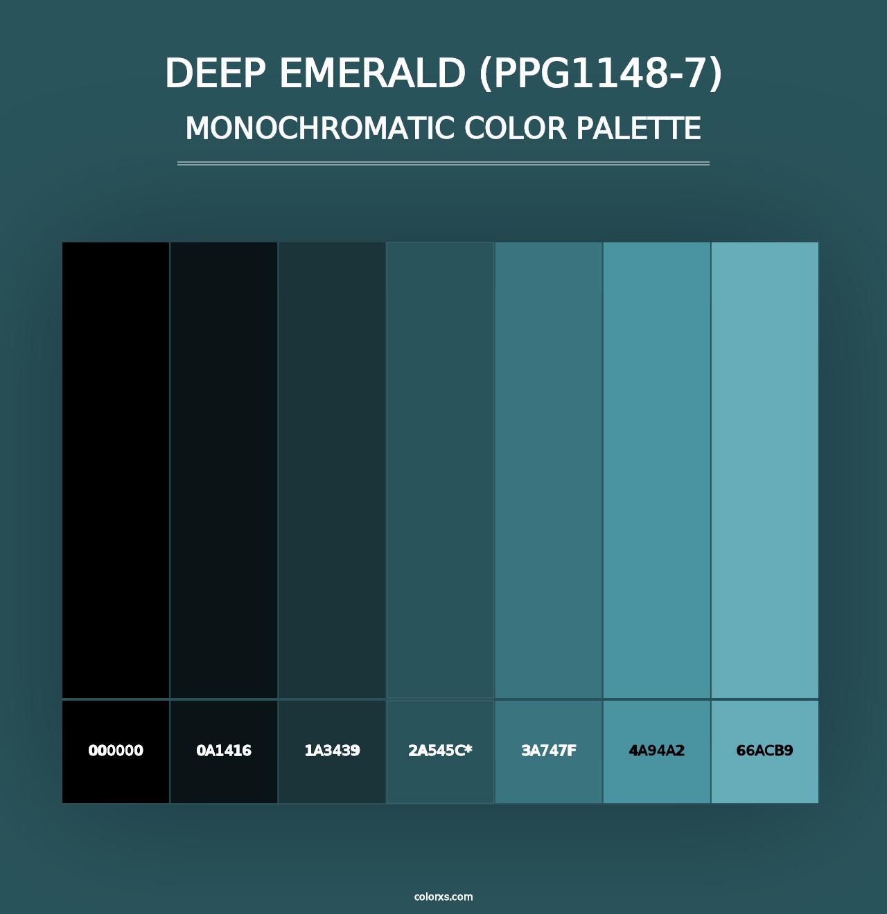 Deep Emerald (PPG1148-7) - Monochromatic Color Palette