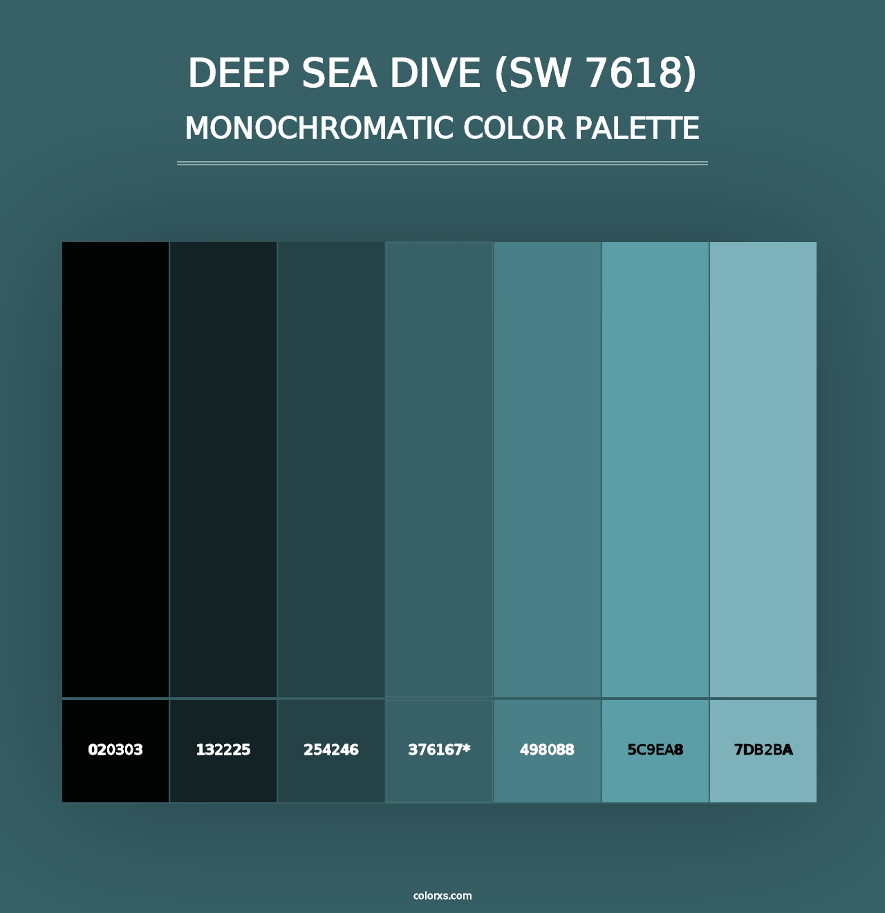 Deep Sea Dive (SW 7618) - Monochromatic Color Palette