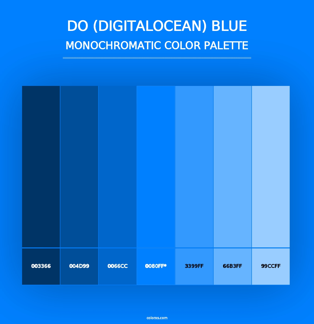 DO (DigitalOcean) Blue - Monochromatic Color Palette