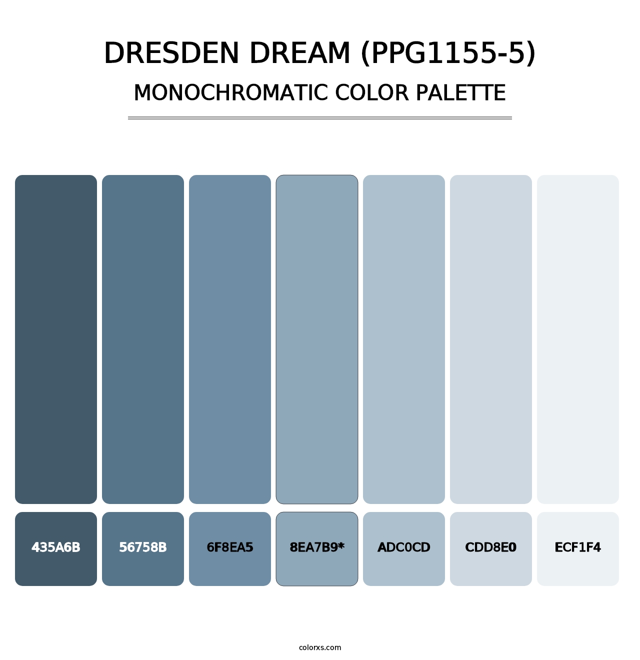 Dresden Dream (PPG1155-5) - Monochromatic Color Palette