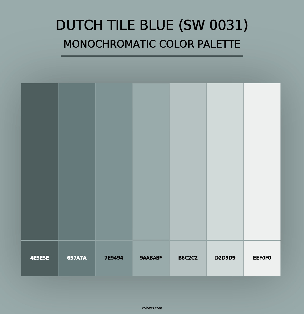 Dutch Tile Blue (SW 0031) - Monochromatic Color Palette