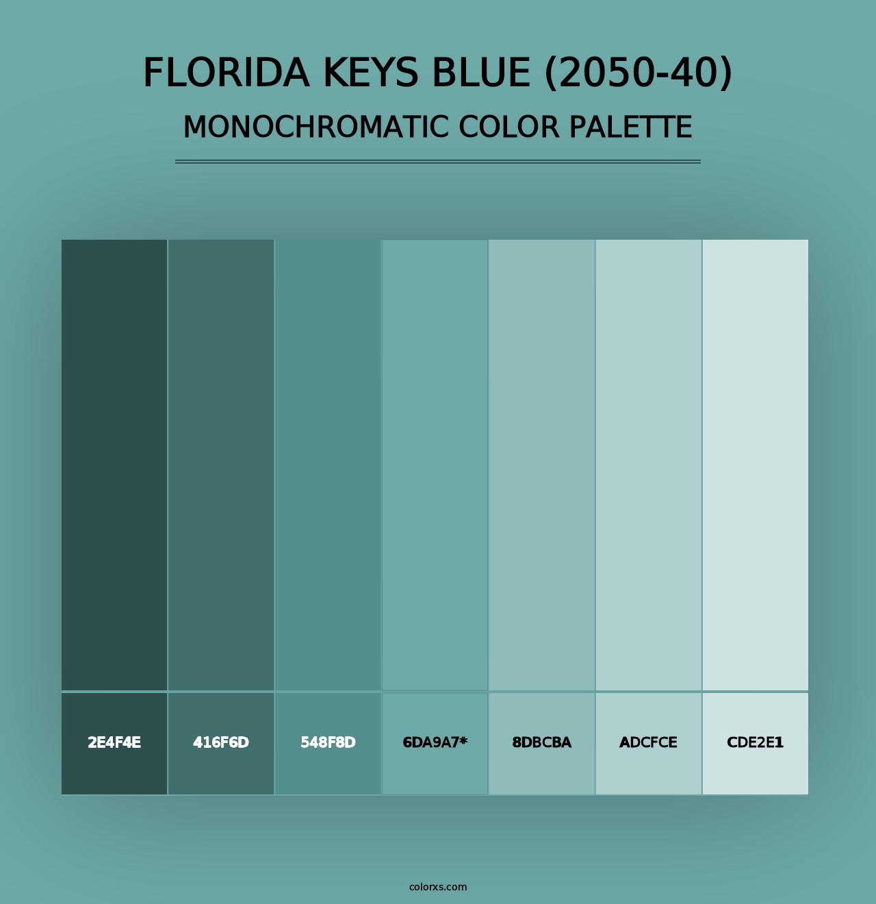 Florida Keys Blue (2050-40) - Monochromatic Color Palette