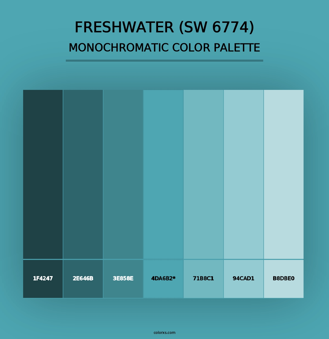 Freshwater (SW 6774) - Monochromatic Color Palette